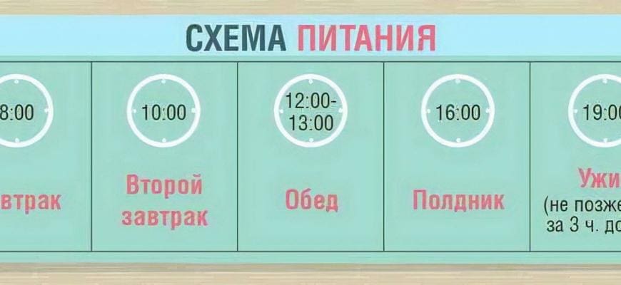 7 чакра за что отвечает у женщин