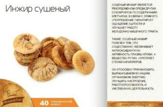 Инжир сушеный сколько можно есть в день