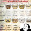 Как варится гречка на воде