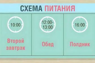 Почему хочется сладкого постоянно причины у женщин