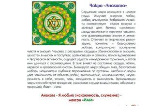 Анахата чакра за что отвечает у женщин