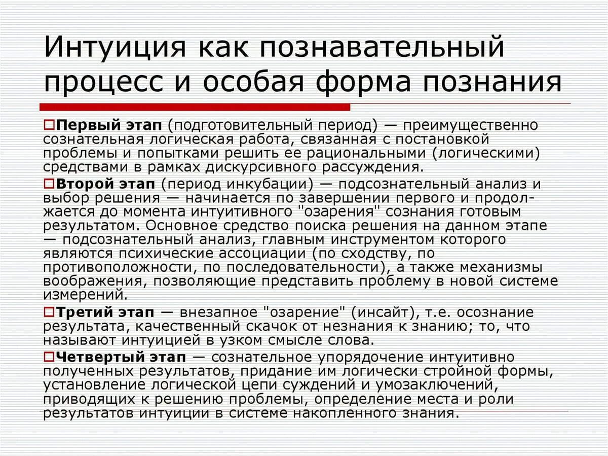 Что такое интуиция как протекает этот процесс