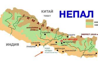 Катманду где находится в какой стране