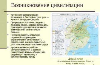 Сколько лет китайской цивилизации