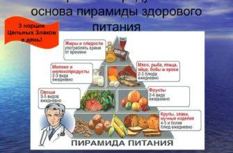 Цельные злаки список продуктов